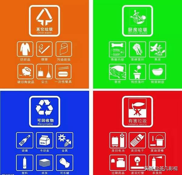 其他垃圾的处理方法（其他垃圾 如何处理）